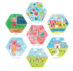 The Nest - Queensland Government's Children's Health and Wellbeing Services Plan 2018–2028