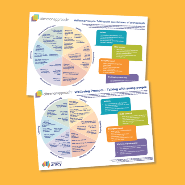 A4 Double-sided Wellbeing Prompt Wheels: Young People