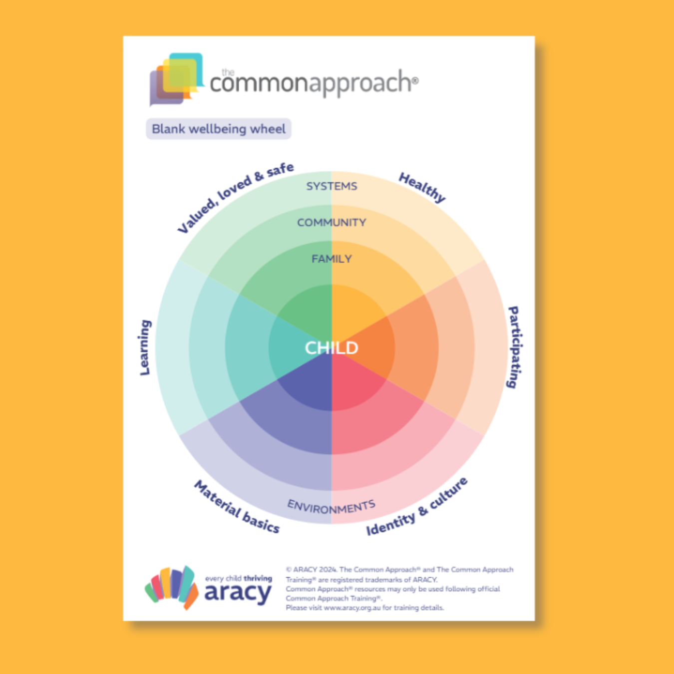 A4 The Common Approach Wellbeing Wheel (Blank- digital download)